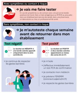 Accès à l'ENT Supmicrotech via une interface étudiante moderne