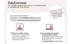 Page de connexion à l'ENT du collège Aristide Bruant avec interface EduConnect