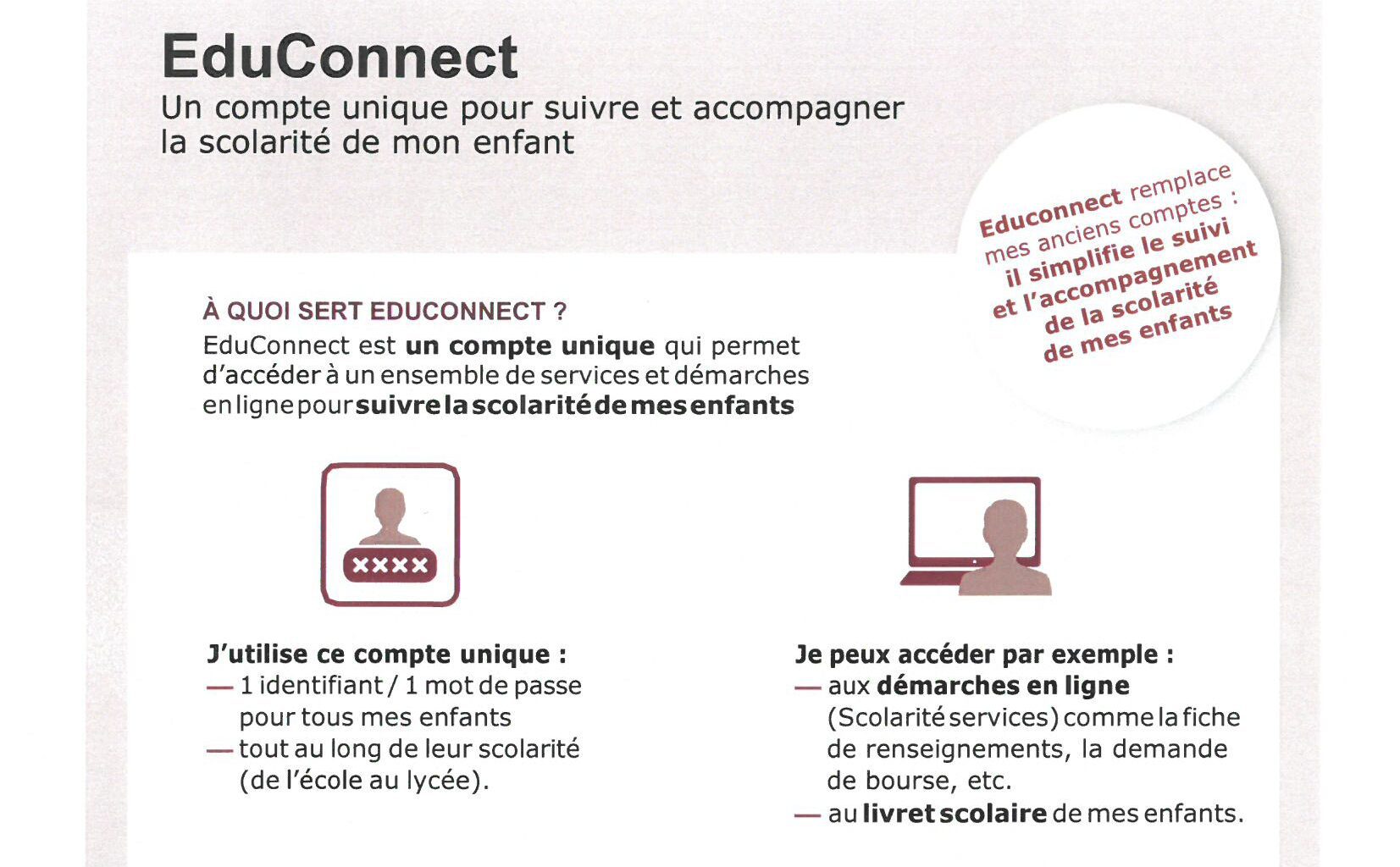 Page de connexion à l'ENT du collège Aristide Bruant avec interface EduConnect